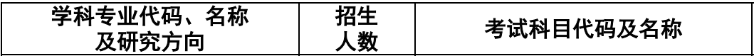 湖南大学2017年会计硕士MPAcc招生简章  