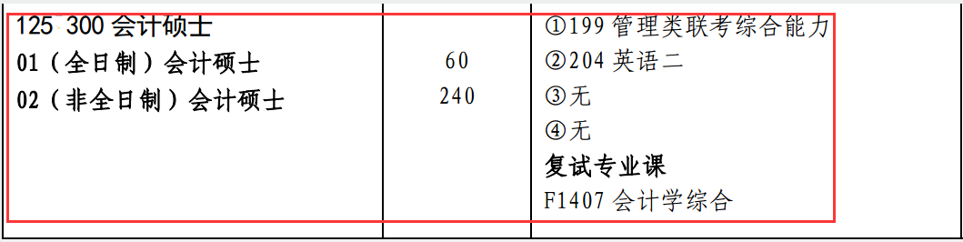 湖南大学2017年会计硕士MPAcc招生简章  