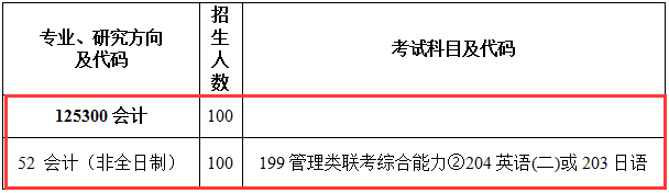 中国财政科学研究院 2017年会计硕士MPAcc 招生简章