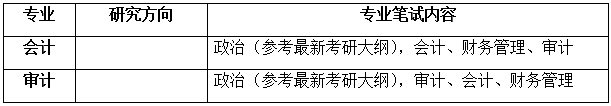 中国财政科学研究院 2017年会计硕士MPAcc 招生简章