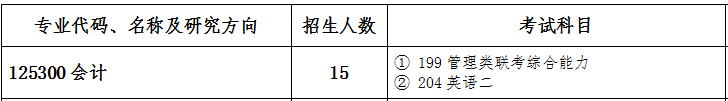 北京语言大学2017年会计硕士MPAcc招生简章