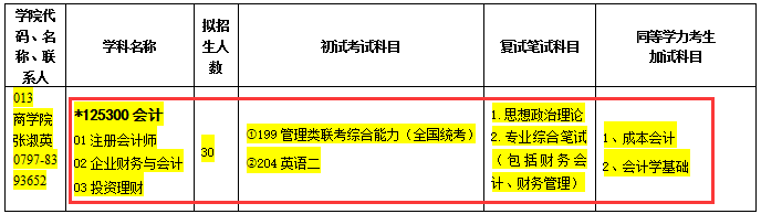 赣南师范大学2017年会计硕士MPAcc招生专业目录