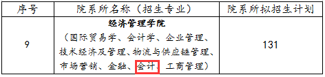 沈阳理工大学2017年全国会计硕士MPAcc招生简章