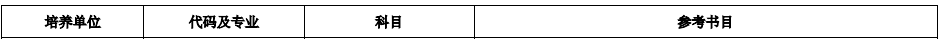 云南财经大学2017年会计硕士MPAcc招生简章