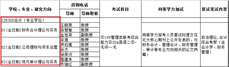 天津科技大学2017年会计硕士MPAcc招生简章