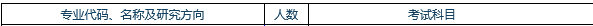 南京航空航天大学2017年会计硕士MPAcc招生简章