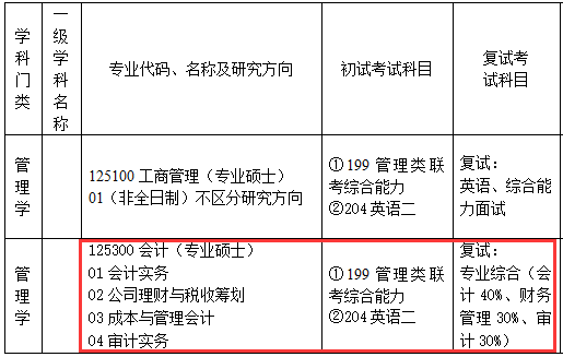 贵州财经大学2017年会计硕士MPAcc招生简章