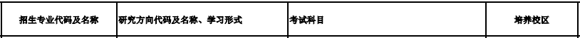 华侨大学2017年会计硕士MPAcc招生简章