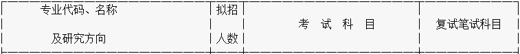 西南财经大学2017年会计硕士MPAcc招生简章