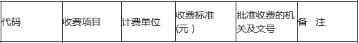 西南财经大学2017年会计硕士MPAcc招生简章