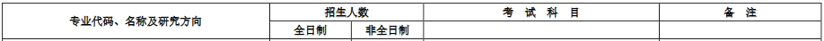 河海大学2017年会计硕士MPAcc招生简章