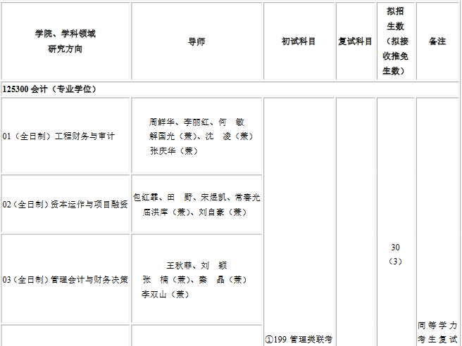 沈阳建筑大学2017年会计硕士MPAcc招生章程