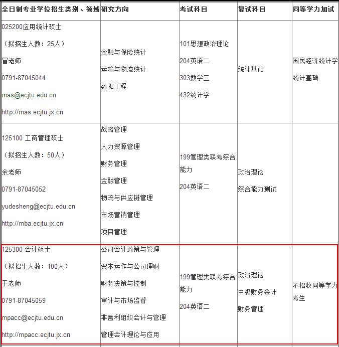 华东交通大学2017年会计硕士MPAcc招生简章