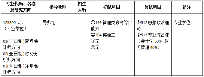 郑州航空工业管理学院2017年会计硕士MPAcc招生简章