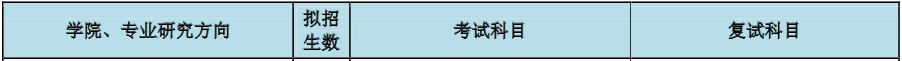 桂林电子科技大学2017年会计硕士MPAcc招生简章