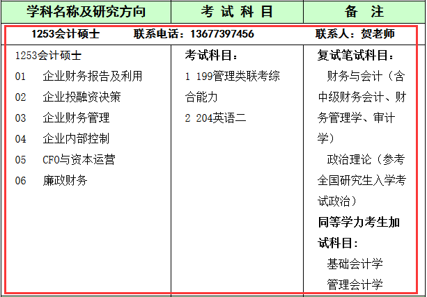 湖南商学院2017年会计硕士MPAcc招生简章