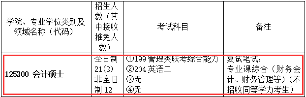 河南农业大学2017年会计硕士MPAcc招生简章