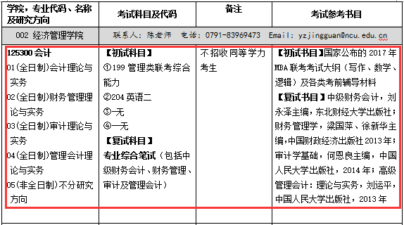 初級會計師證報考條件_會計考試條件初級_參考初級會計條件