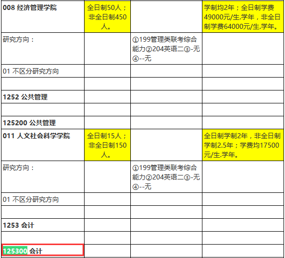 北京航空航天大学2017年会计硕士MPAcc招生简章