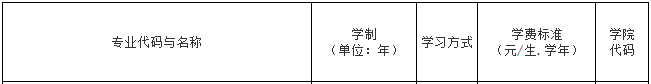 北京航空航天大学2017年会计硕士MPAcc招生简章