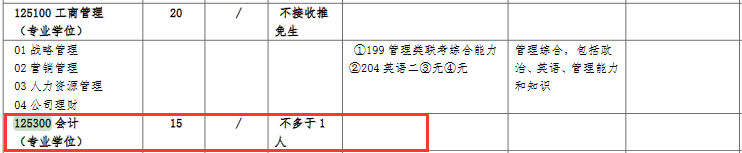 北方工业大学2017年会计硕士MPAcc招生简章