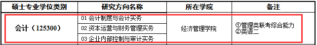 北京印刷学院2017年会计硕士MPAcc招生简章