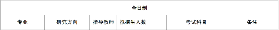 河北农业大学2017年会计硕士MPAcc招生简章