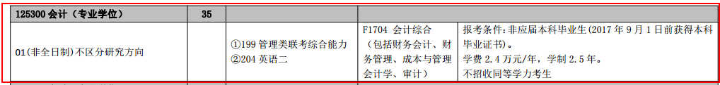 河北工业大学 2018年会计硕士（MPAcc）招生简章