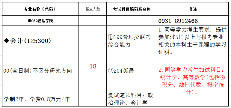 兰州大学2018年会计硕士招生（MPAcc）简章