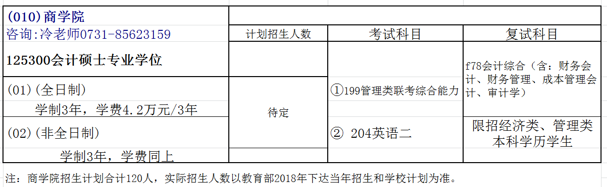 中南林业科技大学2018年会计硕士(MPAcc)招生简章