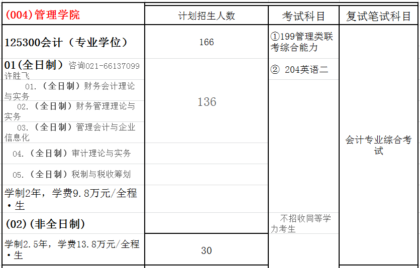 上海大学2018年会计硕士(MPAcc)招生简章