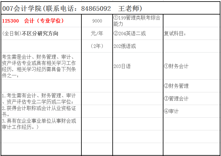 哈尔滨商业大学2018年会计硕士(MPAcc)招生简章