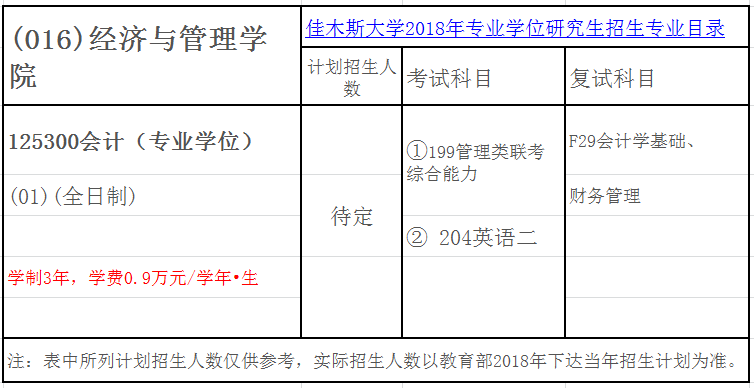 佳木斯大学2018年会计硕士(MPAcc)招生简章