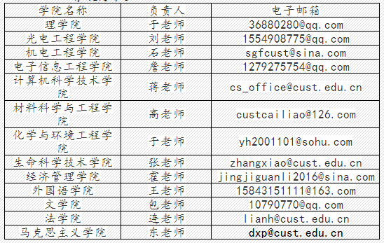 长春理工大学2018年MPAcc拟接收调剂信息