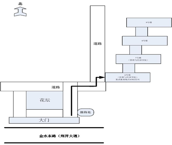 2018年华北水利水电MPAcc复试线及细则