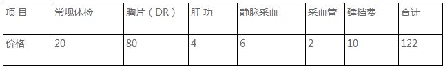 中央民族大学2019年MPAcc复试线及细则