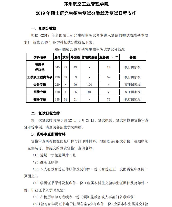 郑州航空工业管理学院2019年MPAcc复试线