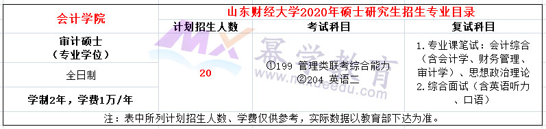 山东财经大学2020年审计硕士（MAud）招生简章