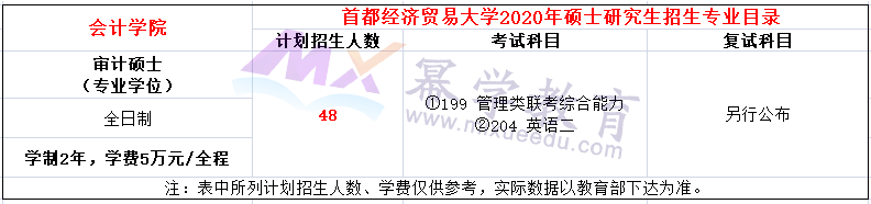 首经贸会计学院2020年MAud招生简章