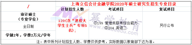 上海立信会计金融学院2020年MAud招生简章