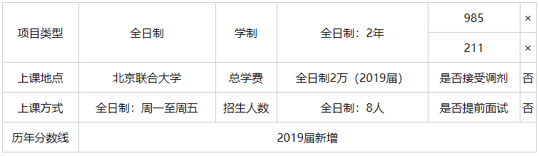 北京联合大学2020年MPAcc招生简章