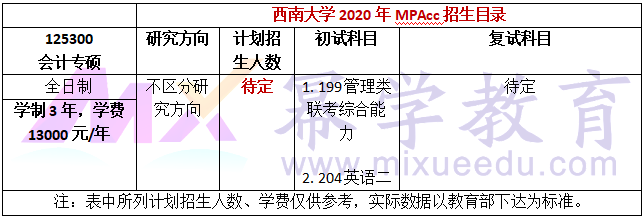 西南大学2020年MPAcc招生简章