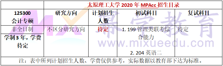 2021MPAcc择校：四所难度比较低的211院校