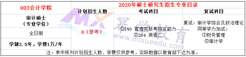 浙江财经大学2020年MAud复试内容及参考书