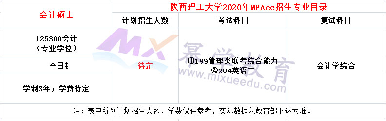 陕西理工大学2020年MPAcc复试内容及参考书