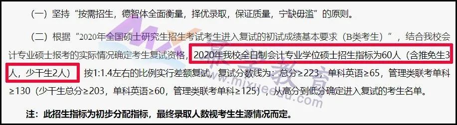 广西大学2020年MPAcc会计硕士录取情况分析