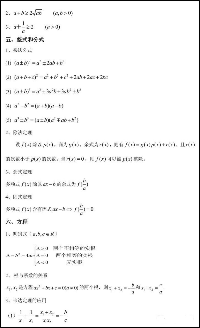 重要！MPAcc管理类联考数学必考公式汇总！