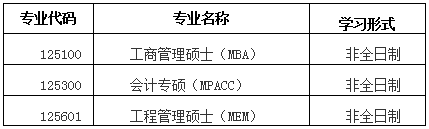 北京科技大学2021年MPAcc非全调剂公告