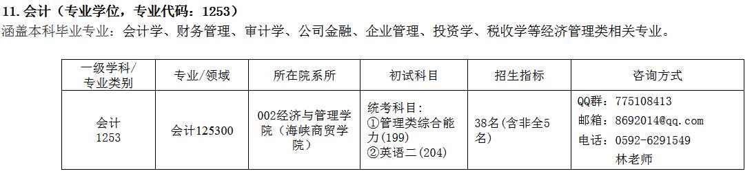 厦门理工学院2023年MPAcc招生简章