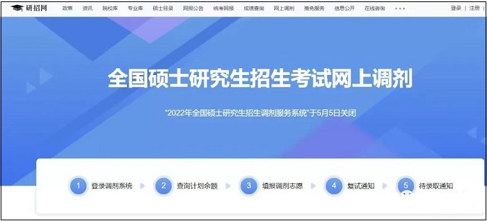 2023年MPAcc考研调剂规则解读及调剂技巧！全网最全！